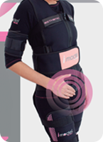 imodel